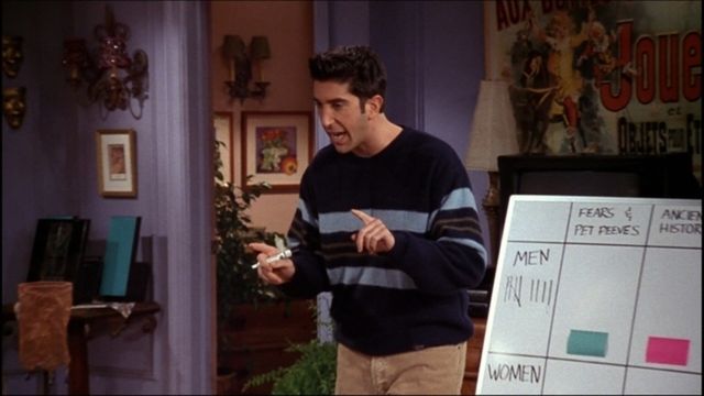 Vignette du programme télé Friends