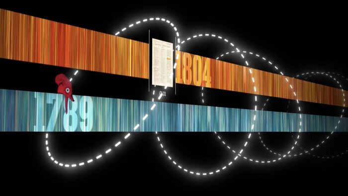 Vignette du programme télé Quand l'histoire fait dates