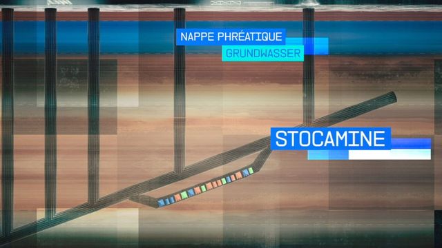 Vignette du programme télé Déchets toxiques : Une bombe sous nos pieds